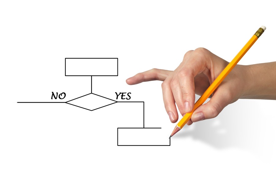 Logic diagram