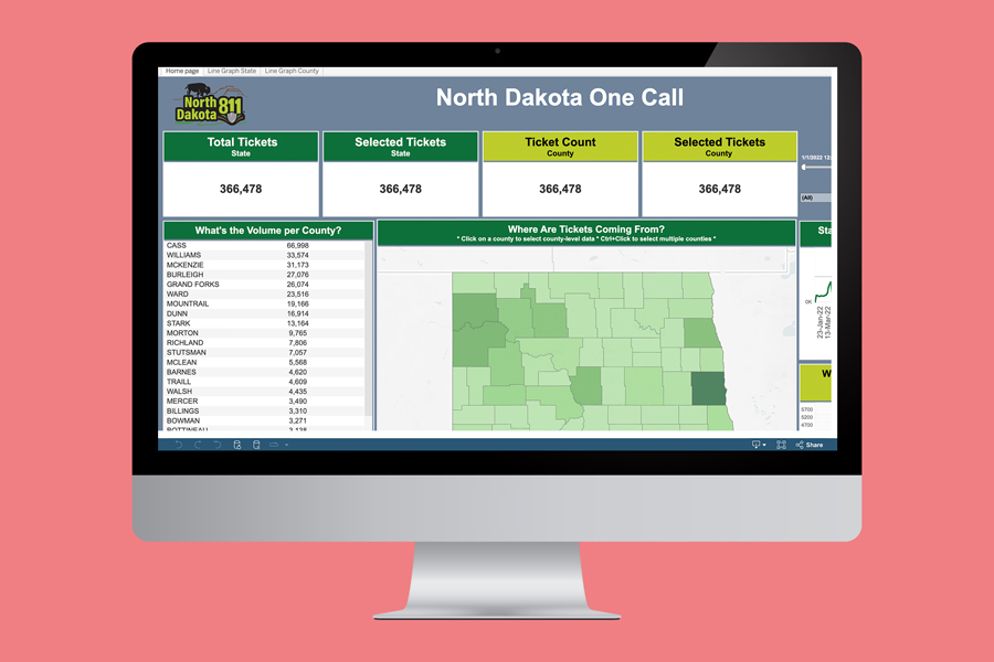 ND811 online dashboard